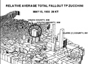 Teapot Zucchini nuclear fallout map.