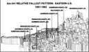 Am241 deposition map Eastern US