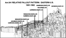 Am241 deposition map Eastern US