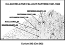 Curium 242 deposition from nuclear fallout, Kansas.