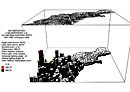 Beryllium-7 deposition in the Northeastern United States, 1951-1962 (3D box prism map.)